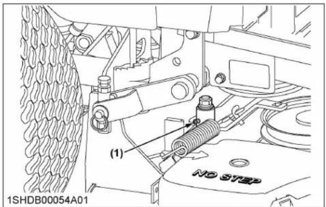 KUBOTA Z724 - AVERTISSEMENT - 3