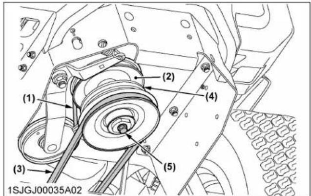 KUBOTA Z724 - AVERTISSEMENT - 1