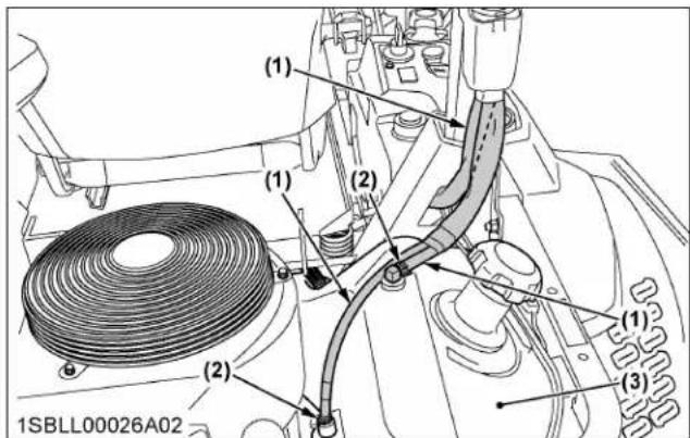 KUBOTA Z725KH360 - IMPORTANT : - 3