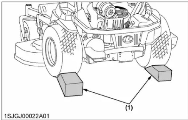KUBOTA Z725KH360 - Pour déverouiller : - 1