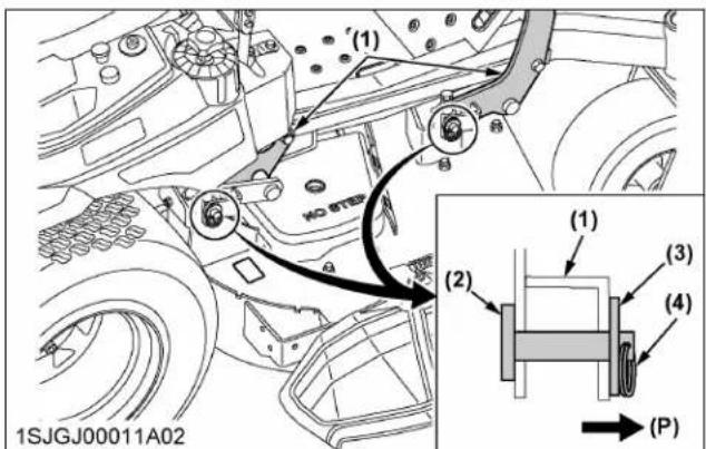 KUBOTA Z781KWiTW - IMPORTANT : - 4