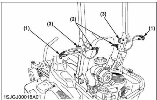 KUBOTA Z781KWiTW - Rabattage de l'arceau de sécurité ROPS - 1