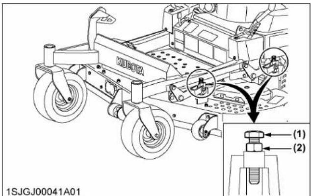 KUBOTA Z781KWiTW - Correction de la mise à niveau (bord à bord) - 1
