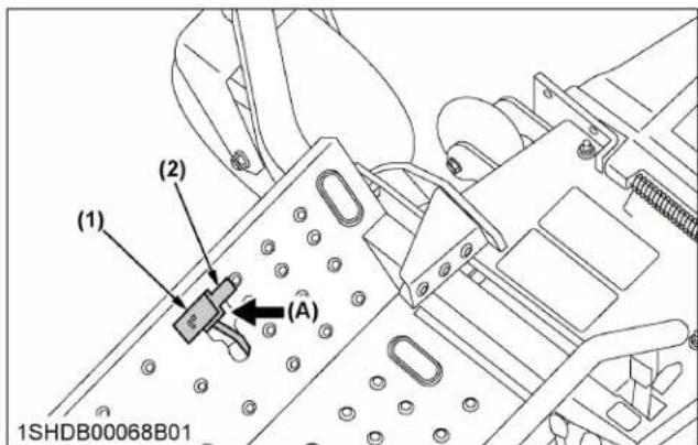 KUBOTA Z781KWiTW - Pour relâcher le frein de stationnement : - 1