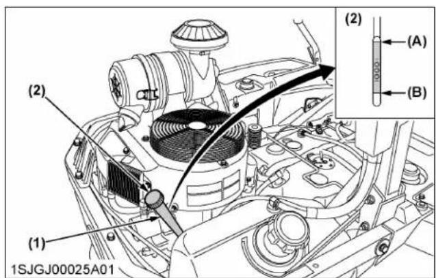 KUBOTA Z781KWiTW - NOTE : - 2