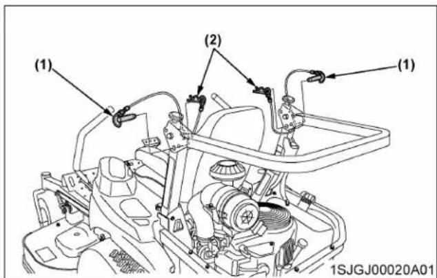 KUBOTA Z781KWiTW - ATTENTION - 1