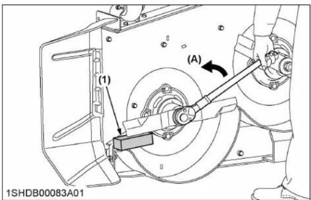 KUBOTA Z781KWiTW - IMPORTANT : - 1