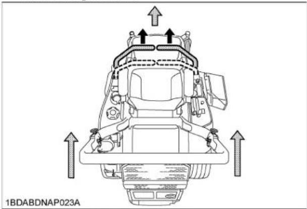 KUBOTA ZG227LA360 - MARCHE AVANT: - 1