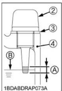 KUBOTA ZG227LA360 - ATTENTION - 5