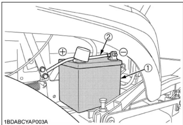 KUBOTA ZG227LA360 - Remisage - 1