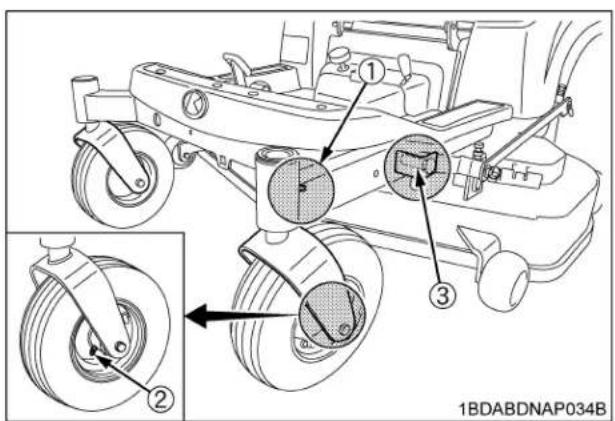 KUBOTA ZG227LA360 - ATTENTION - 1