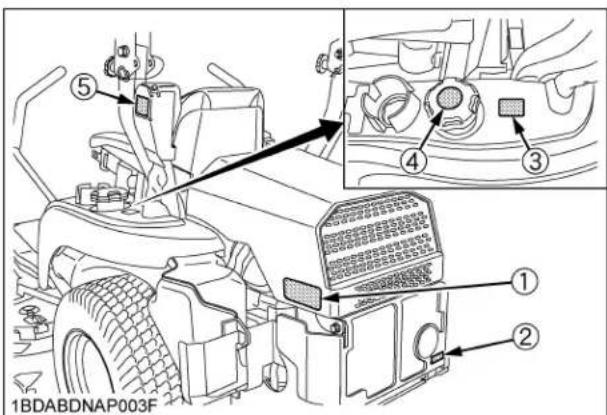 KUBOTA ZG227LA360 - A VERTISSEMENT - 1