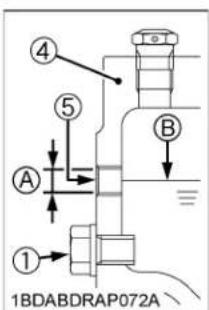 KUBOTA ZG227LA360 - ATTENTION - 5