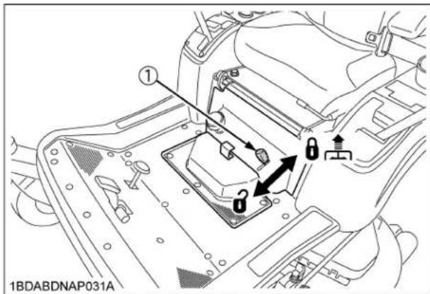 KUBOTA ZG227LA360 - DANGER - 1