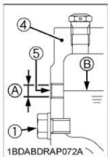 KUBOTA ZG227LA360 - ATTENTION - 3