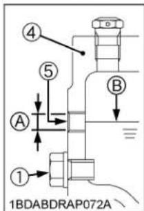 KUBOTA ZG227LA360 - ATTENTION - 3