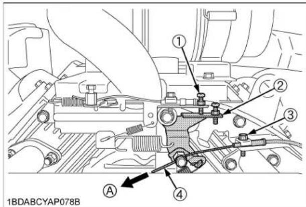 KUBOTA ZG227LA360 - Réglage du cable des gaz - 2