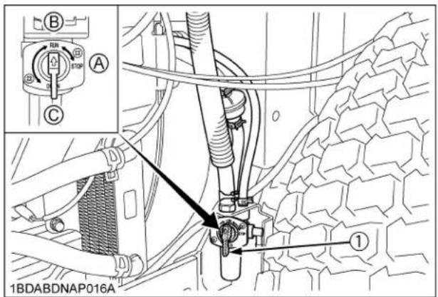 KUBOTA ZG227LA360 - ■Arrêt du moteur (Manuellement) - 1