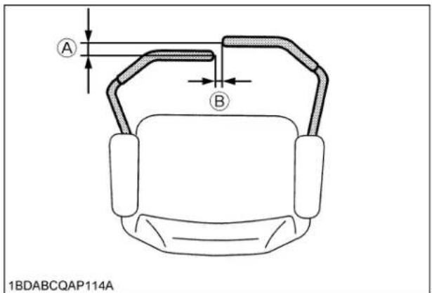 KUBOTA ZG227LA360 - ■ ALIGNEMENT DES LEVIERS DE CONTROLLE - 1
