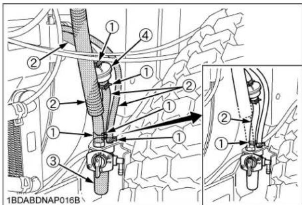 KUBOTA ZG227LA360 - IMPORTANT : - 1