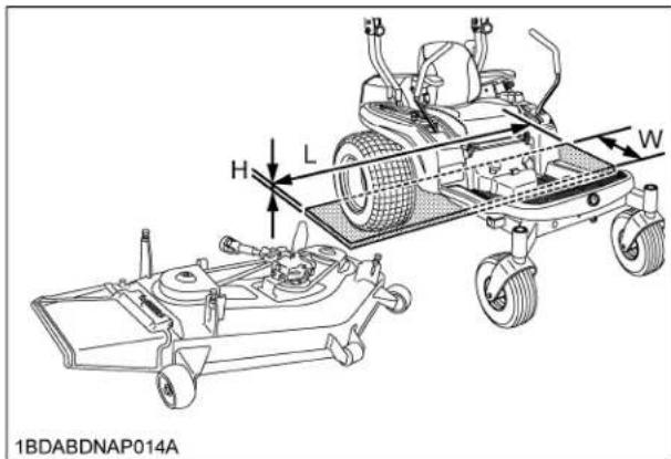 KUBOTA ZG227LA360 - IMPORTANT : - 1