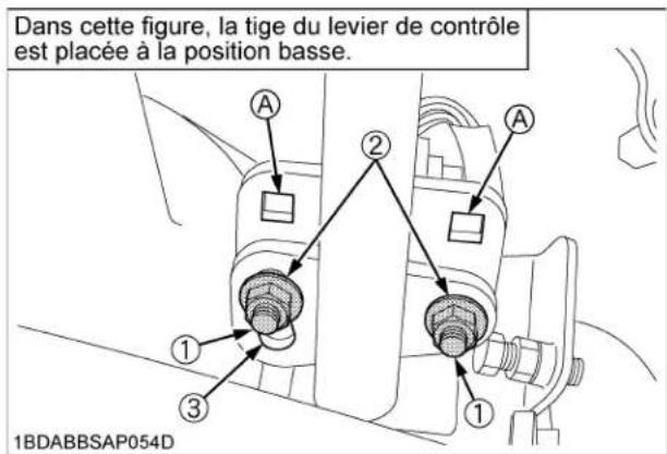KUBOTA ZG227LA360 - Position du levier (Haut ou Bas) - 1