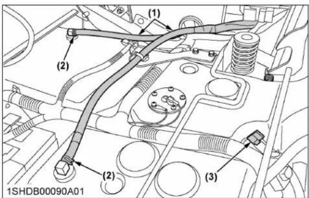 KUBOTA Z726XKW360 - IMPORTANT : - 1