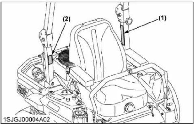 KUBOTA Z726XKW360 - CONSEILS DE SÉCURITÉ - 1
