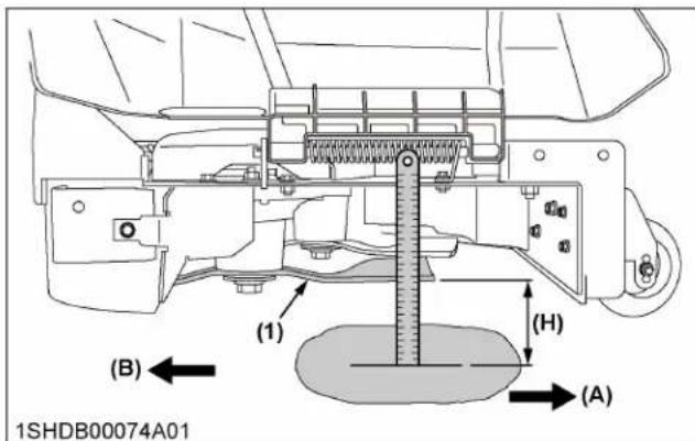 KUBOTA Z726XKW360 - NOTE : - 1