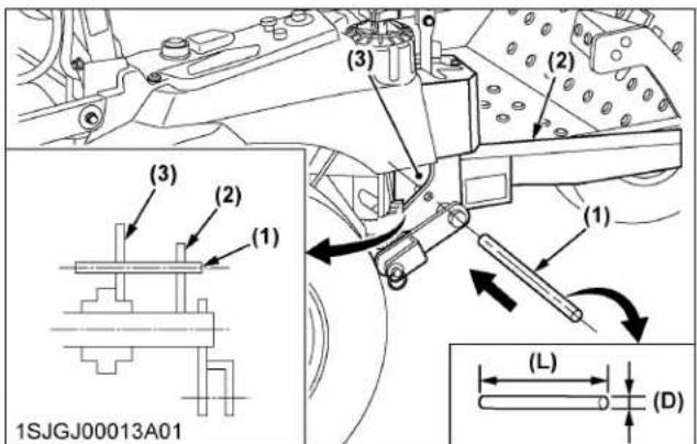KUBOTA Z726XKW360 - IMPORTANT : - 3