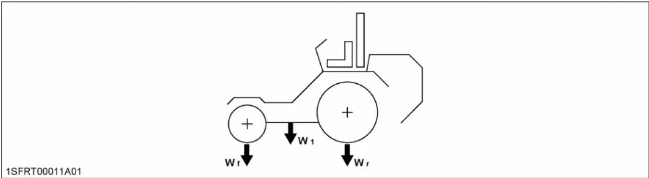 KUBOTA Z723 - LIMITATIONS DES OUTILS - 1