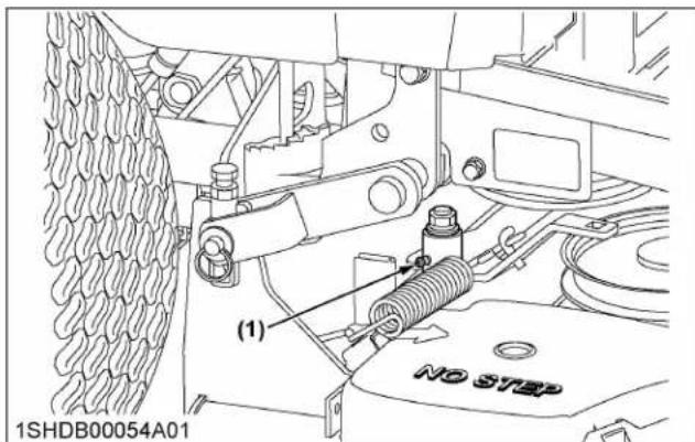 KUBOTA Z723 - AVERTISSEMENT - 3