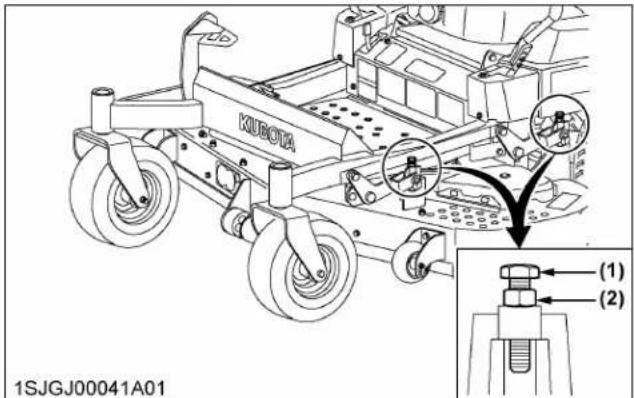 KUBOTA Z723 - IMPORTANT : - 1