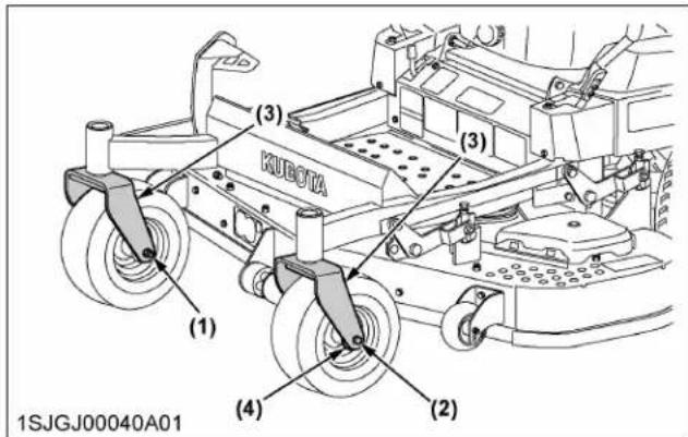 KUBOTA Z723 - AVERTISSEMENT - 1