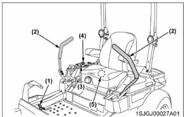 KUBOTA Z723 - AVERTISSEMENT - 1