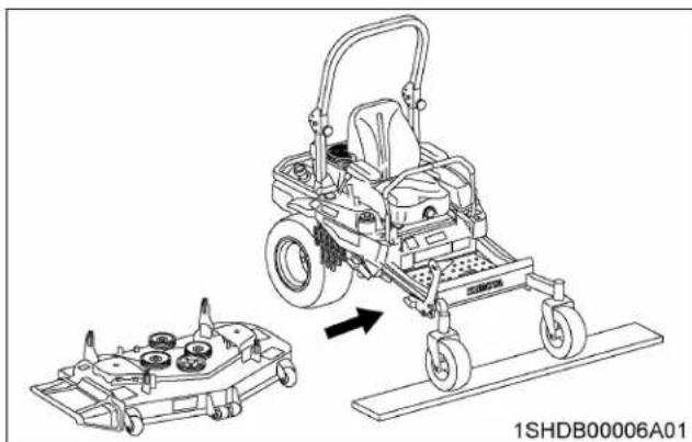 KUBOTA Z723 - IMPORTANT : - 2