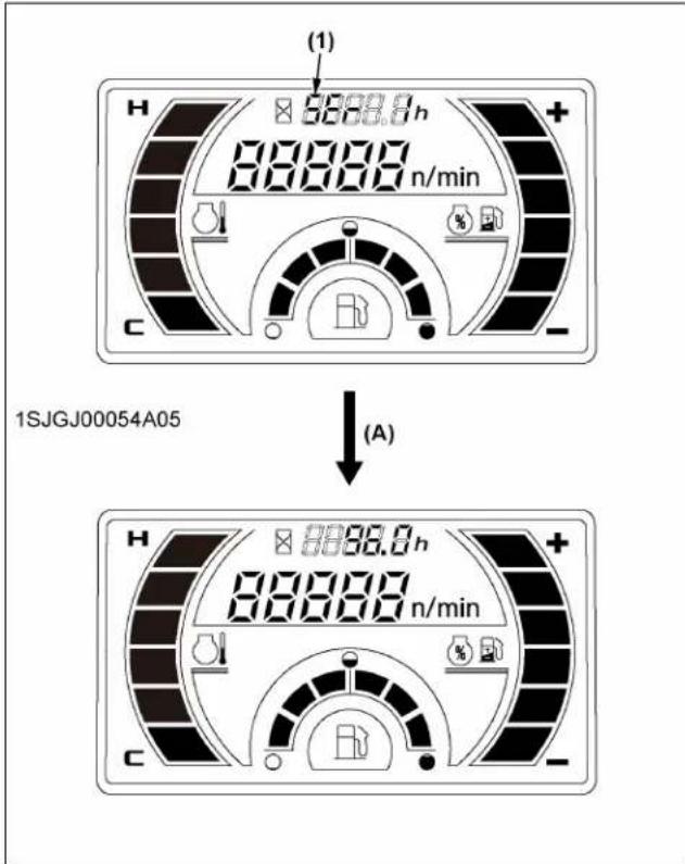 KUBOTA Z723 - Mode Code d'entretien - 1