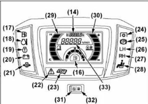 KUBOTA Z723 - TABLEAU DE BORD, COMMUTATEURS ET COMMANDES - 2