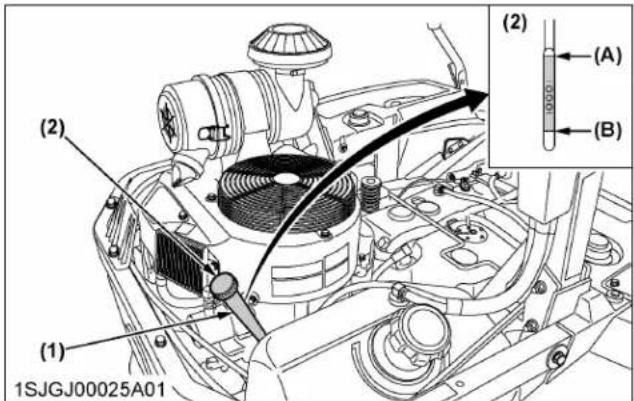 KUBOTA Z723 - AVERTISSEMENT - 1