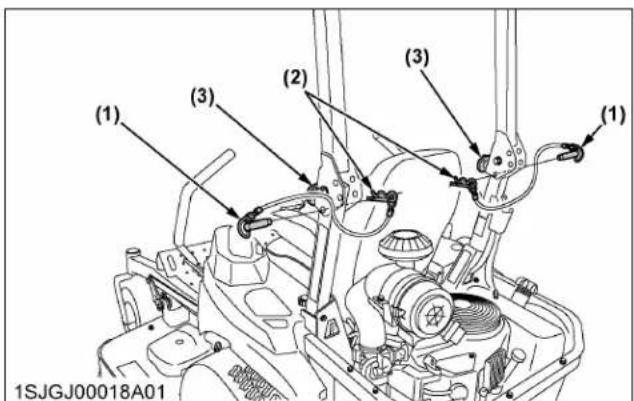 KUBOTA Z723 - Rabattage de l'arceau de sécurité ROPS - 1