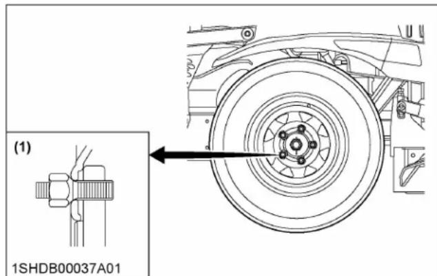 KUBOTA Z723 - IMPORTANT : - 1