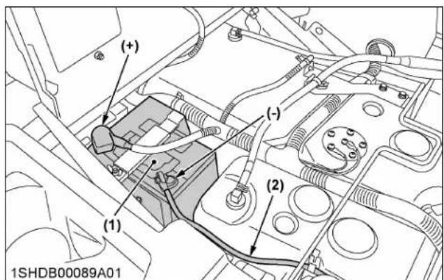 KUBOTA Z723 - AVERTISSEMENT - 1