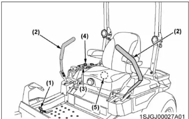 KUBOTA Z723 - IMPORTANT : - 1
