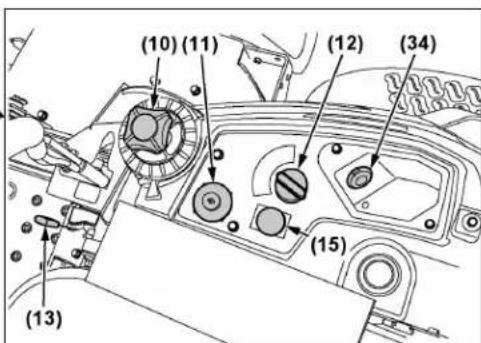 KUBOTA Z723 - TABLEAU DE BORD, COMMUTATEURS ET COMMANDES - 3
