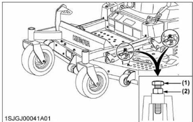 KUBOTA Z723 - Correction de la mise à niveau (bord à bord) - 1