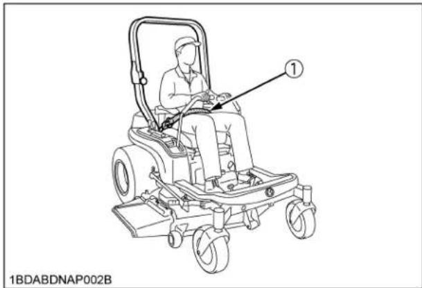 KUBOTA ZG327RPA360R - ATTENTION - 1