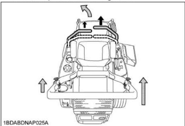 KUBOTA ZG327RPA360R - VIRAGE VERS LA GAUCHE: - 1