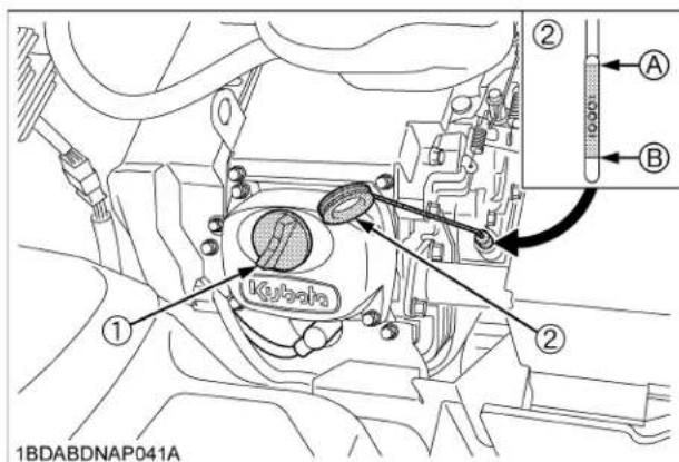 KUBOTA ZG327RPA360R - ATTENTION - 2