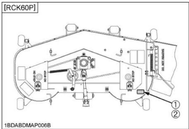 KUBOTA ZG327RPA360R - ENTRETIEN DE LA MACHINE - 6