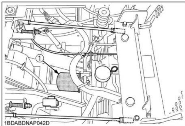 KUBOTA ZG327RPA360R - IMPORTANT : - 2